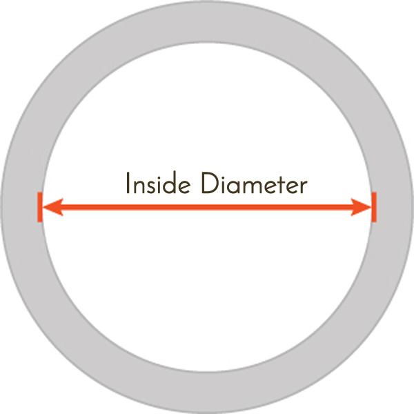 Inside Diameter 